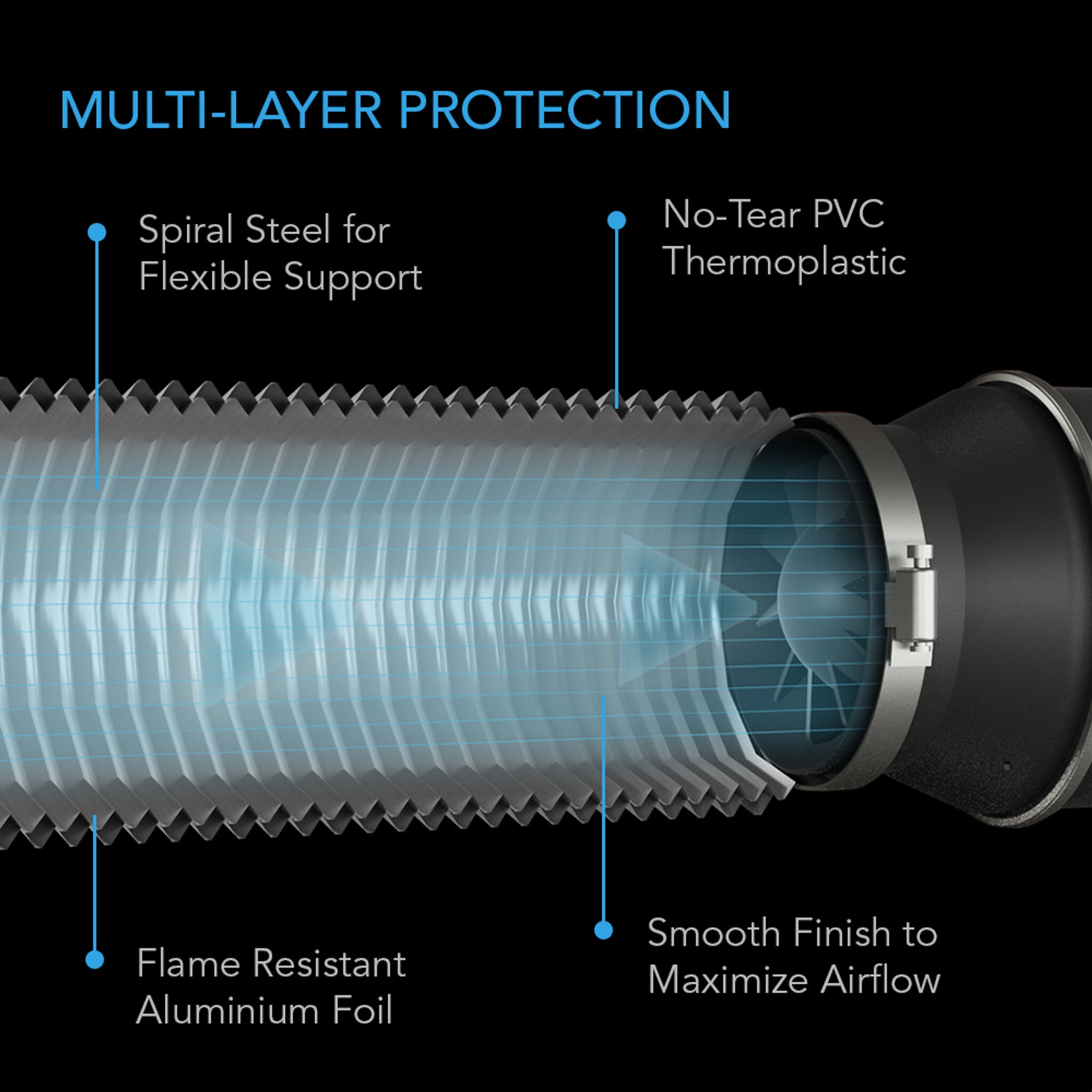 Ac Infinity - Flexible Four Layer Ducting 8 ft long 4 inch | Old Town Hydro  Phone: 703-405-5928 Address: 8103 Centreville Rd, Manassas, VA 20111 Email:  oldtownhydro@gmail.com